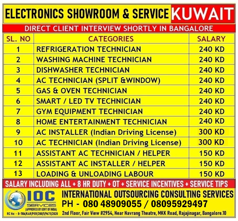 jobs/GHANIM_2_iocgJ7U.jpg